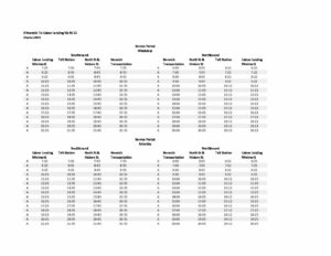 Volume conversion table outlet pdf